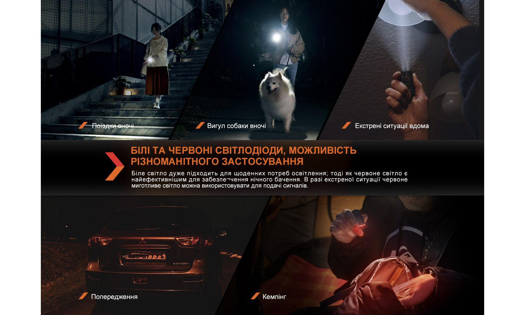 Ліхтар наключний Fenix ​​E03R V2.0, синій 5