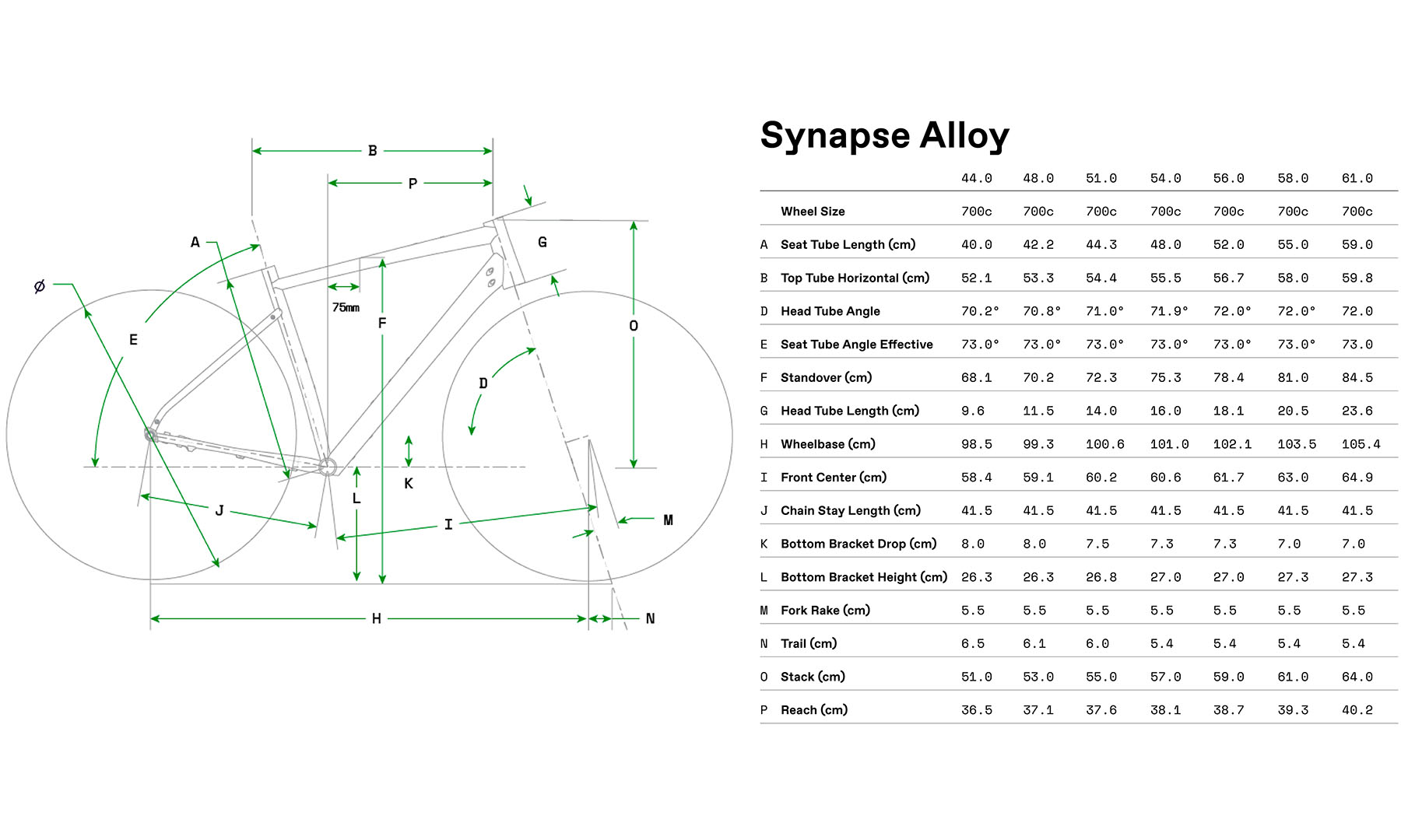 Велосипед Cannondale SYNAPSE 2 28" розмір S рама 51см 2024 LAV 2 Велосипед Cannondale SYNAPSE 2 28" розмір S рама 51см 2024 LAV 2