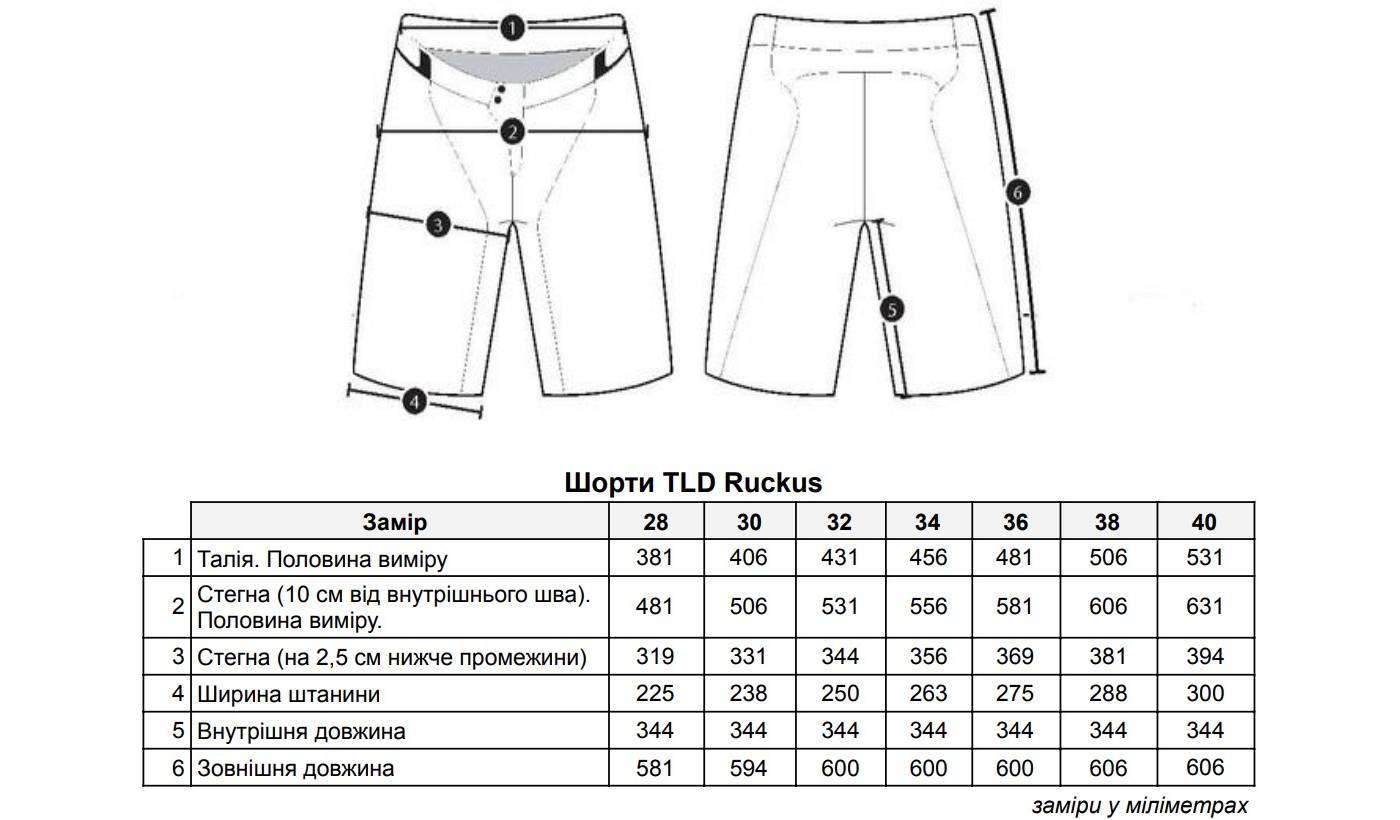 Фотографія Велошорти TLD Ruckus Cargo Short розмір XS 30 Mono BLk 3