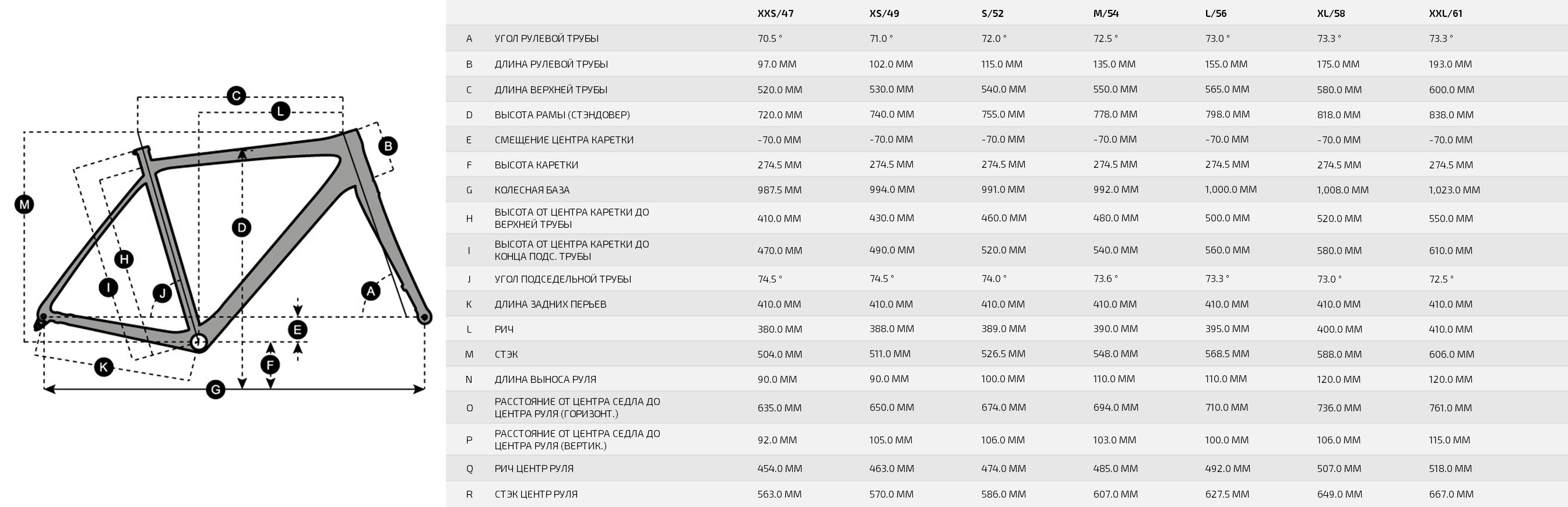 Велосипед SCOTT ADDICT RC 30 28" розмір L (TW) 4