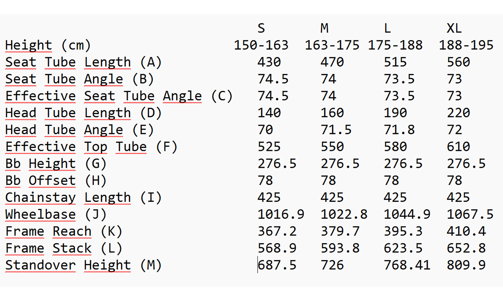 Велосипед POLYGON PATH X4 28" (700C), размер M, год 2026, кремовый 3