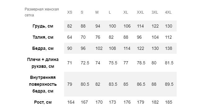 Юбка Craft Lumen SubZero Skirt женская, размер L, сезон AW 20, черный 6 Юбка Craft Lumen SubZero Skirt женская, размер L, сезон AW 20, черный 6