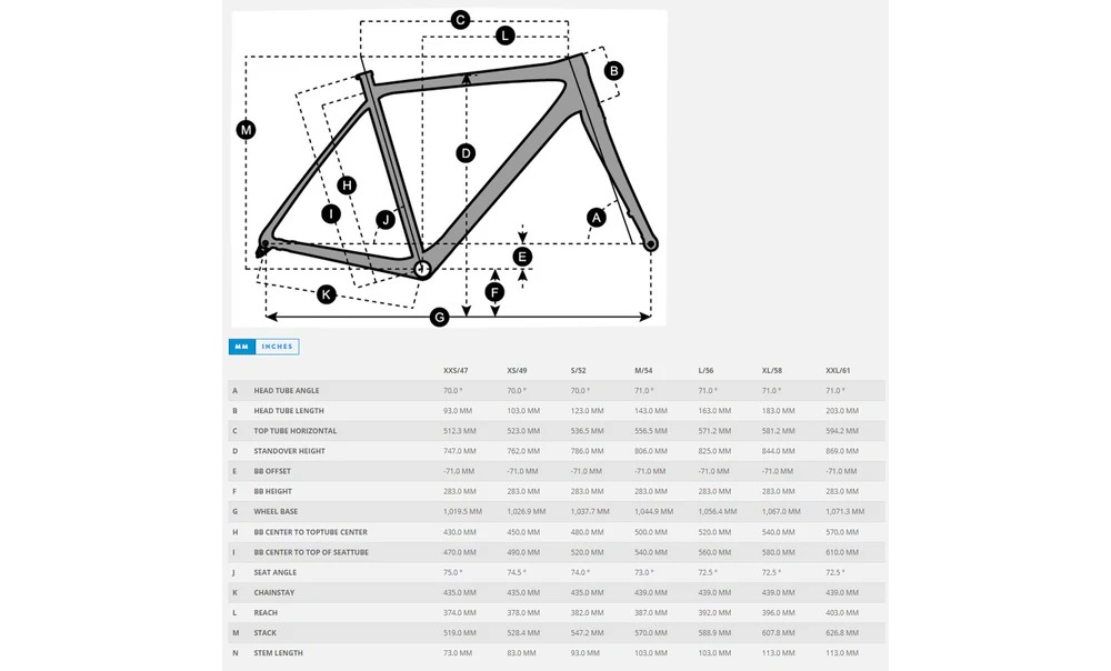 Велосипед SCOTT SPEEDSTER GRAVEL 20 28" размер L рама 56 см 2024 зелений (CN) 7 Велосипед SCOTT SPEEDSTER GRAVEL 20 28" размер L рама 56 см 2024 зелений (CN) 7