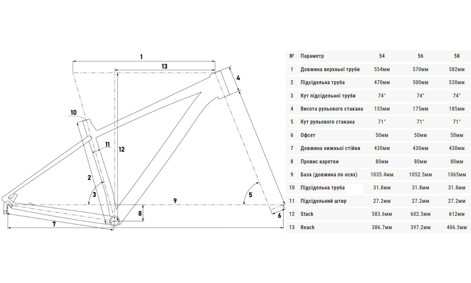 Велосипед Cyclone GSX 700c розмір рами 56 см 2024 Сірий 2 Велосипед Cyclone GSX 700c розмір рами 56 см 2024 Сірий 2