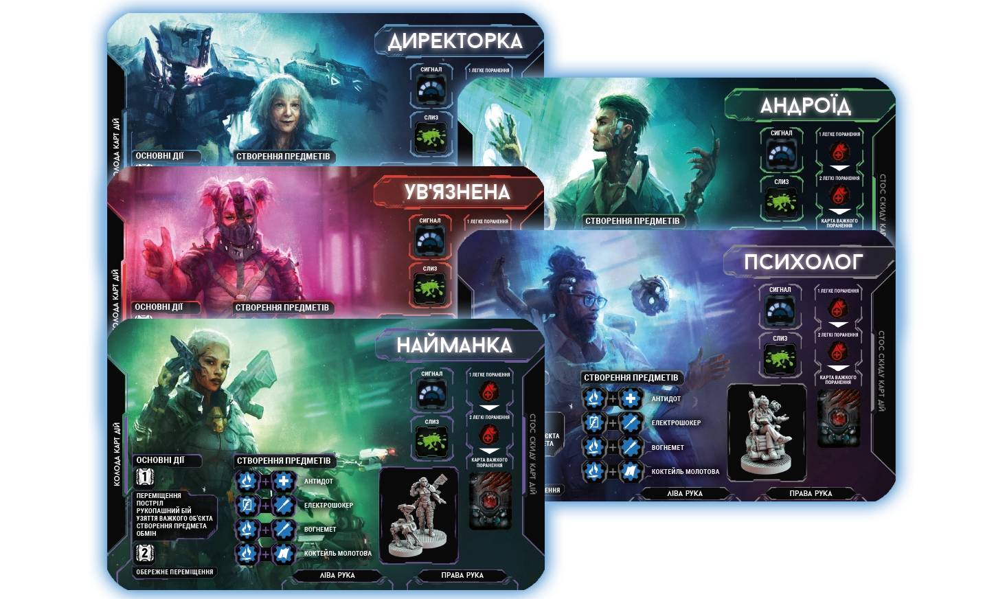Настольная игра Немезида. Последствия (Nemesis: Aftermath) 5 Настольная игра Немезида. Последствия (Nemesis: Aftermath) 5