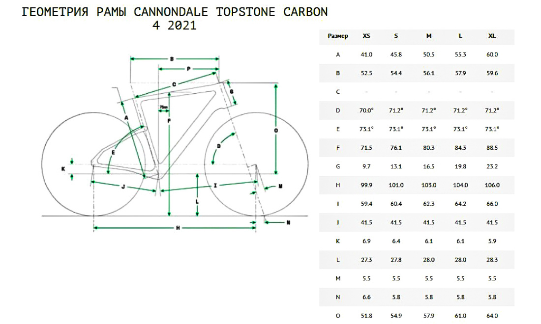 Велосипед Cannondale TOPSTONE Carbon 4 28" (2021) 2021 Сіро-зелений 7