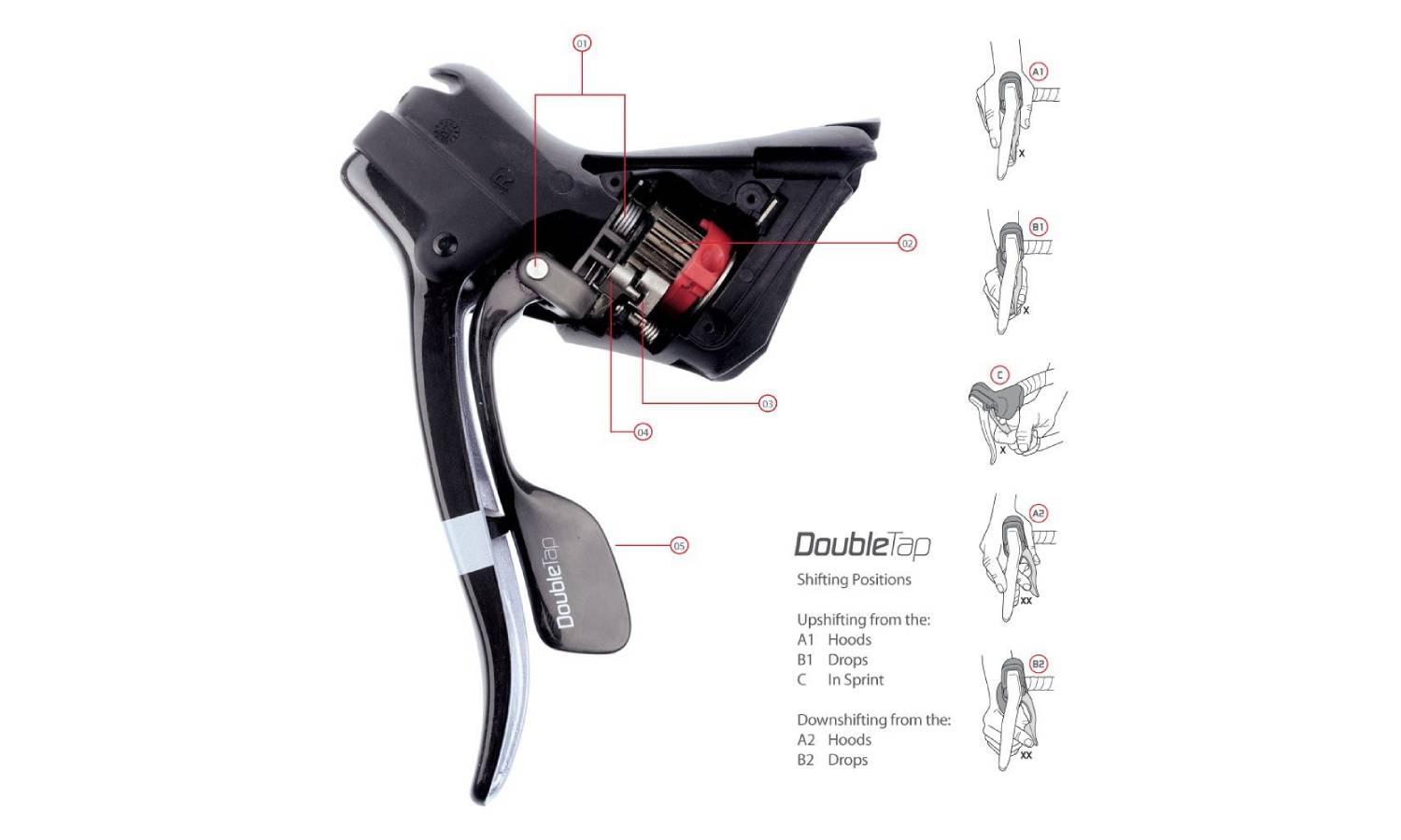Дуалконтроль Sram 11A SHIFT/BRAKE LEVER SINGLE APEX LEFT 5