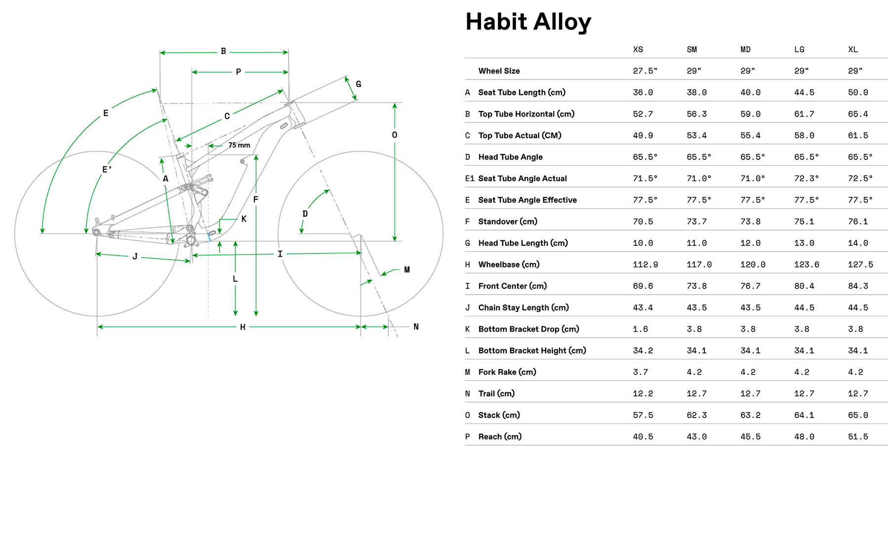 Велосипед Cannondale HABIT 4 29" рама M 2024, BLK 2
