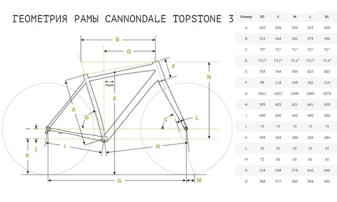 Велосипед Cannondale TOPSTONE 3 28" (2021) 2021 Серо-черный 6