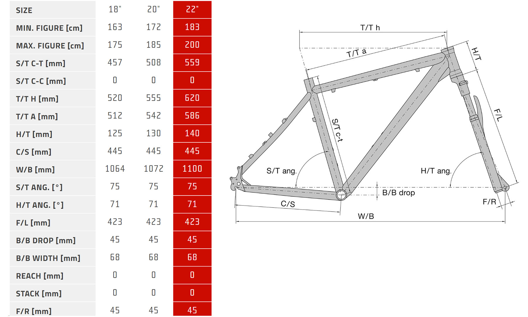 Велосипед AUTHOR Voyage 28", 2024, размер XL, рама 22", цвет серебристый 2 Велосипед AUTHOR Voyage 28", 2024, размер XL, рама 22", цвет серебристый 2