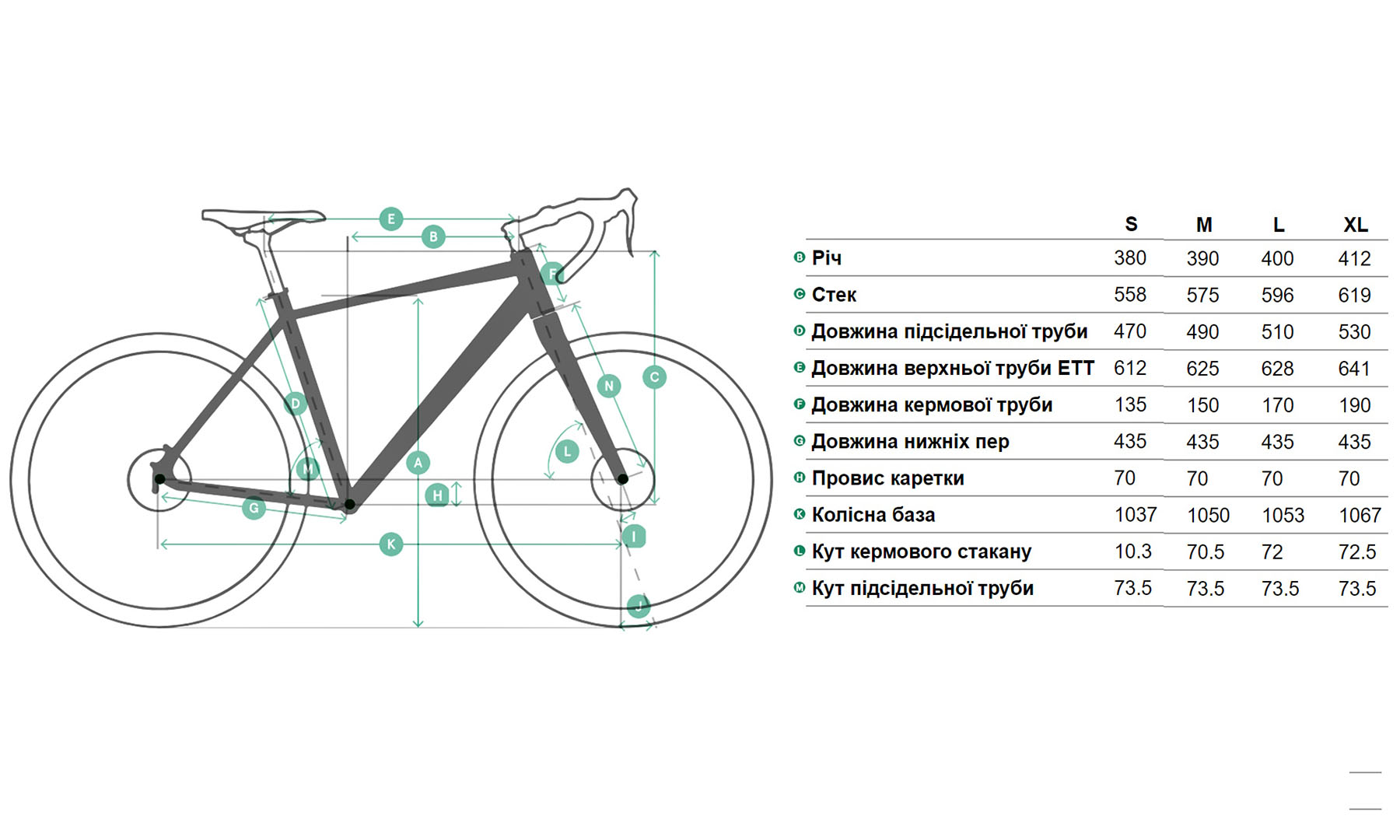 Велосипед Pride Jet Rocx 8.2 28" рама L 2024 білий 2 Велосипед Pride Jet Rocx 8.2 28" рама L 2024 білий 2