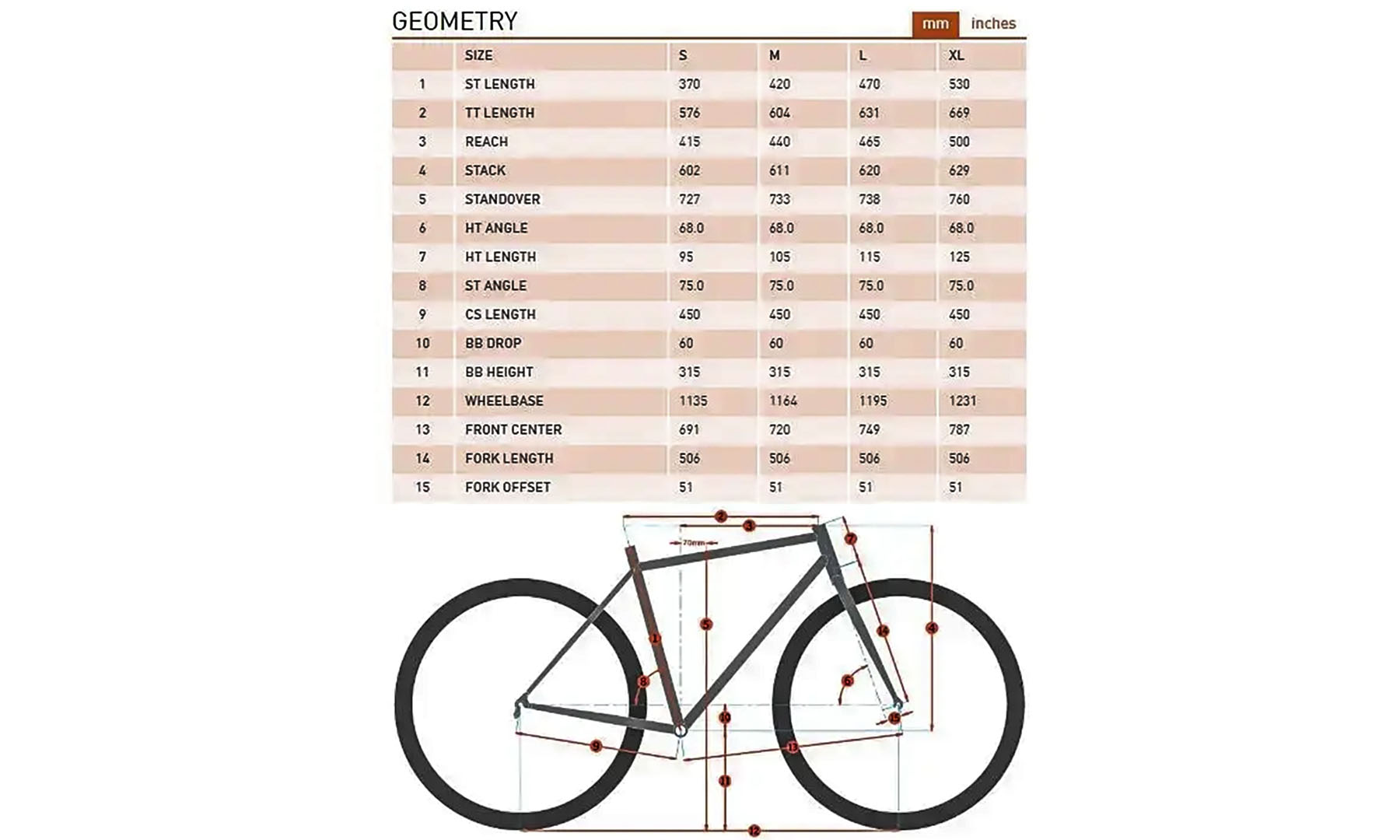 Велосипед горный Kona Mahuna, 29", размер рамы XL, 2024, фиолетовый 3