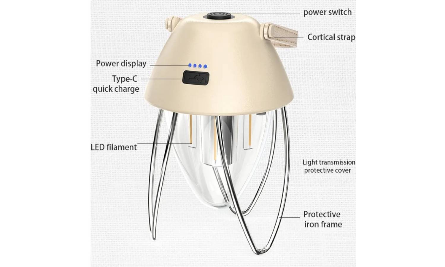 Ліхтарик кемпінговий Camp Light, USB 260 lm 3