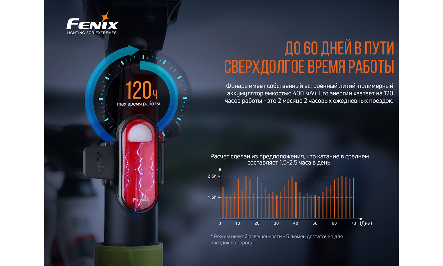 Фотография Велофара задняя Fenix BC05R V2.0 9