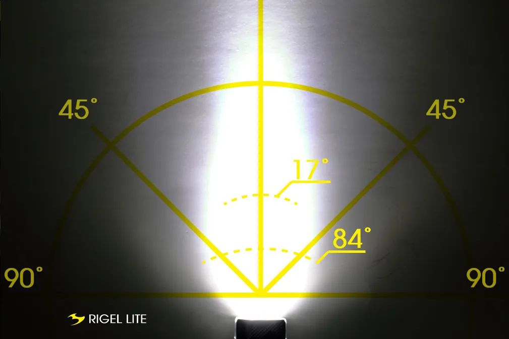 Фара Moon Rigel Lite 500 люмен вбудований акумулятор, USB TYPE-C кабель, Чорна 3