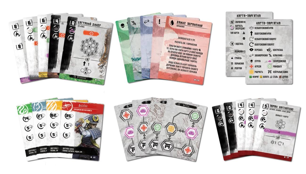 Настольная игра Сендзюцу. Битва за Японию (Senjutsu: Battle For Japan) 8