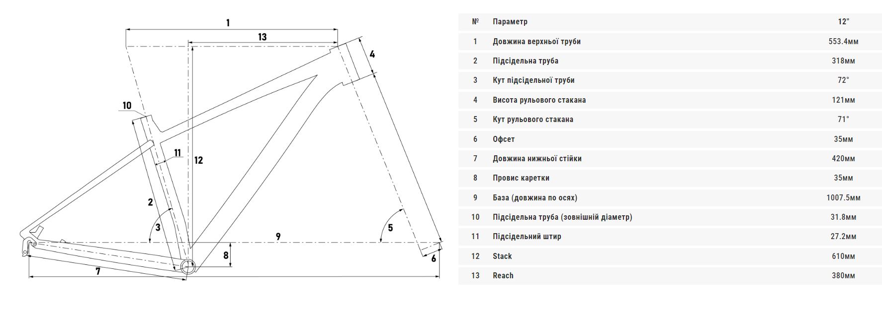 Велосипед дитячий Kinetic SNIPER 24", рама 12", 2024, фіолетовий 3