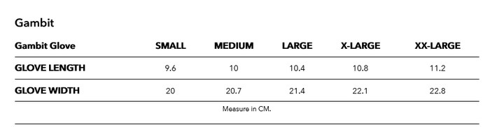 Вело рукавички TLD Gambit Glove чорний, розмір L 2