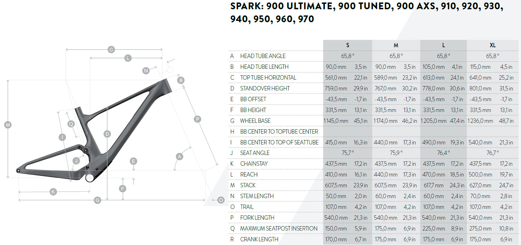 Велосипед SCOTT Spark 910 29" розмір S (TW) 7