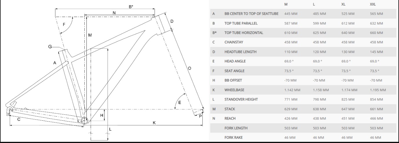 Велосипед Bergamont Revox 8 29" размер L 2022 Black 2