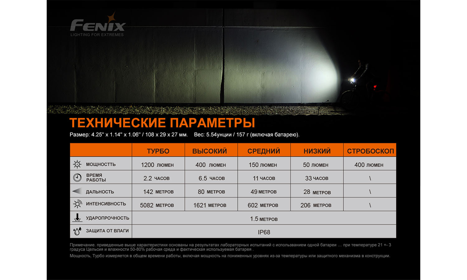 Велофара Fenix ​​BC21R V3.0 14