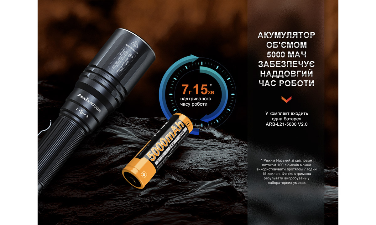 Ліхтар ручний лазерний Fenix HT30R 5 Ліхтар ручний лазерний Fenix HT30R 5