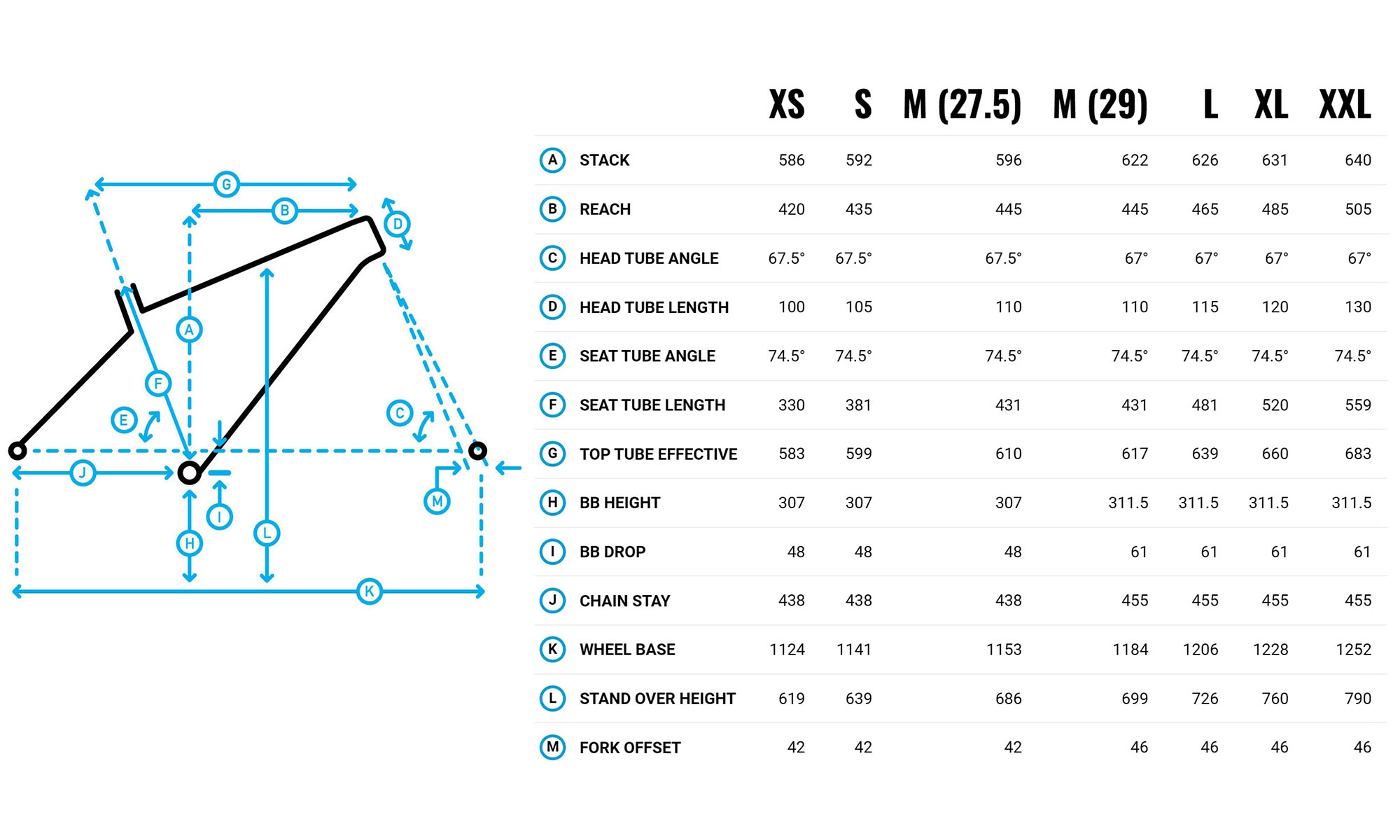 Велосипед Marin BOLINAS RIDGE 1 29", рама M, 2025, Green (зеленый) 3