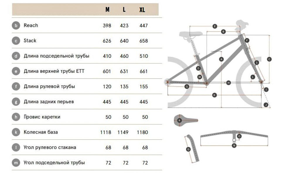 Велосипед Pride Raggey 27,5" 2021, размер М, Оранжево-черный 4