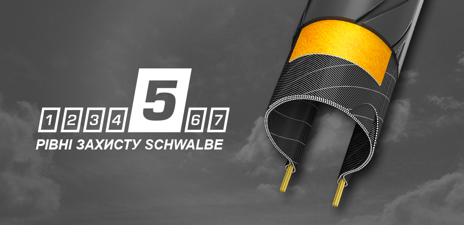 Фотографія Покришка Schwalbe Pro One Souplesse 700x28C (28-622) Addix Race 2