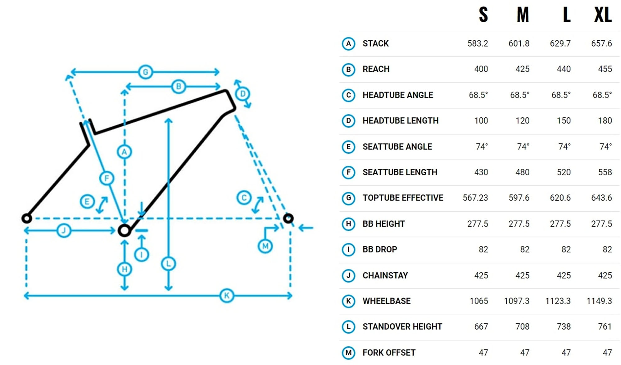 Велосипед Marin DSX FS 28", рама M, 2025, Blue (синий) 3