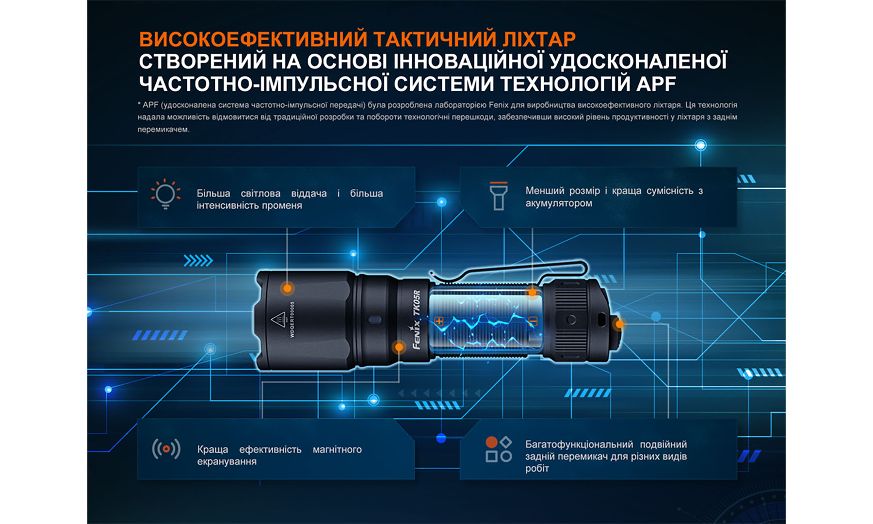Тактичний ліхтар ручний Fenix ​​TK05R чорний 4
