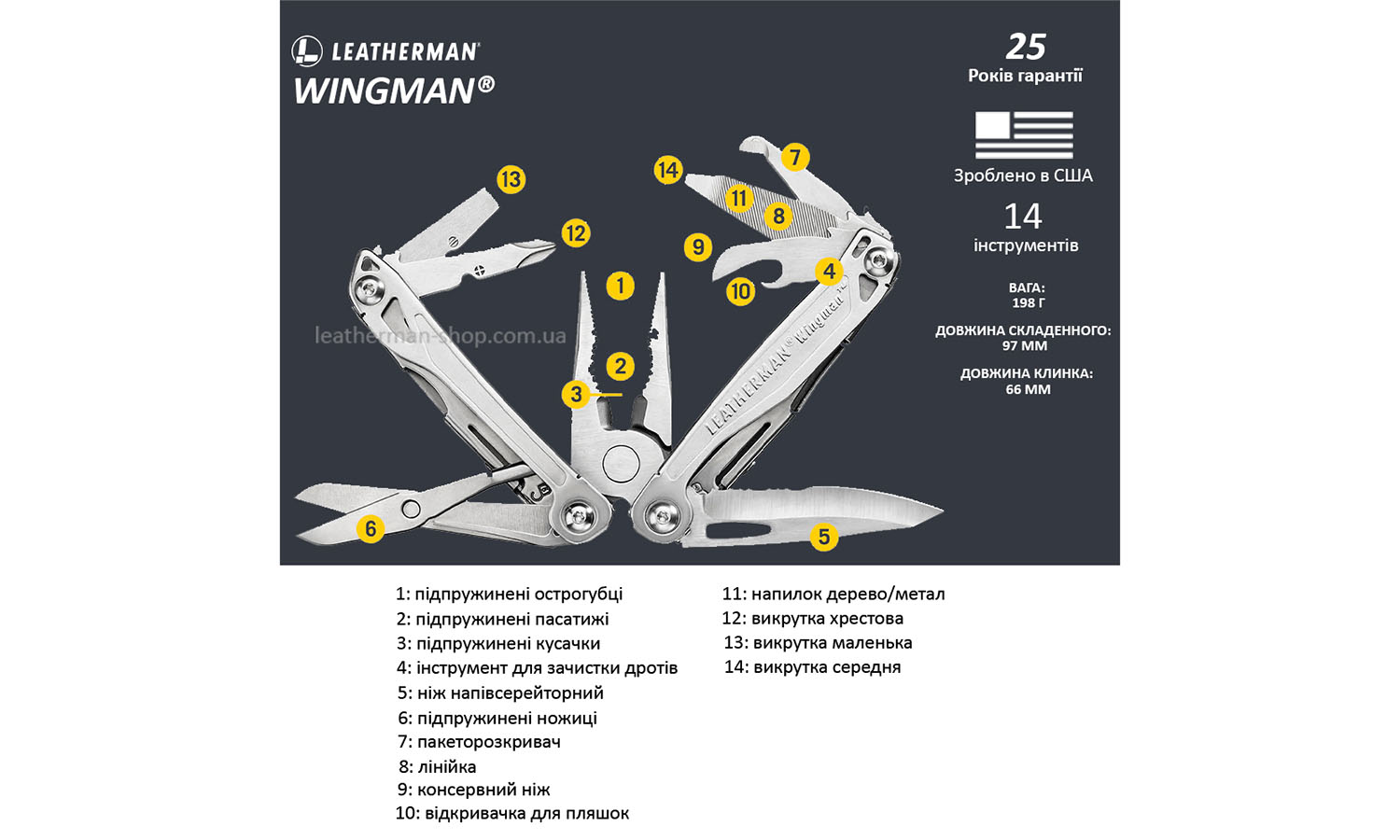 Фотографія Мультитул Leatherman Wingman, нейлоновий чохол 2