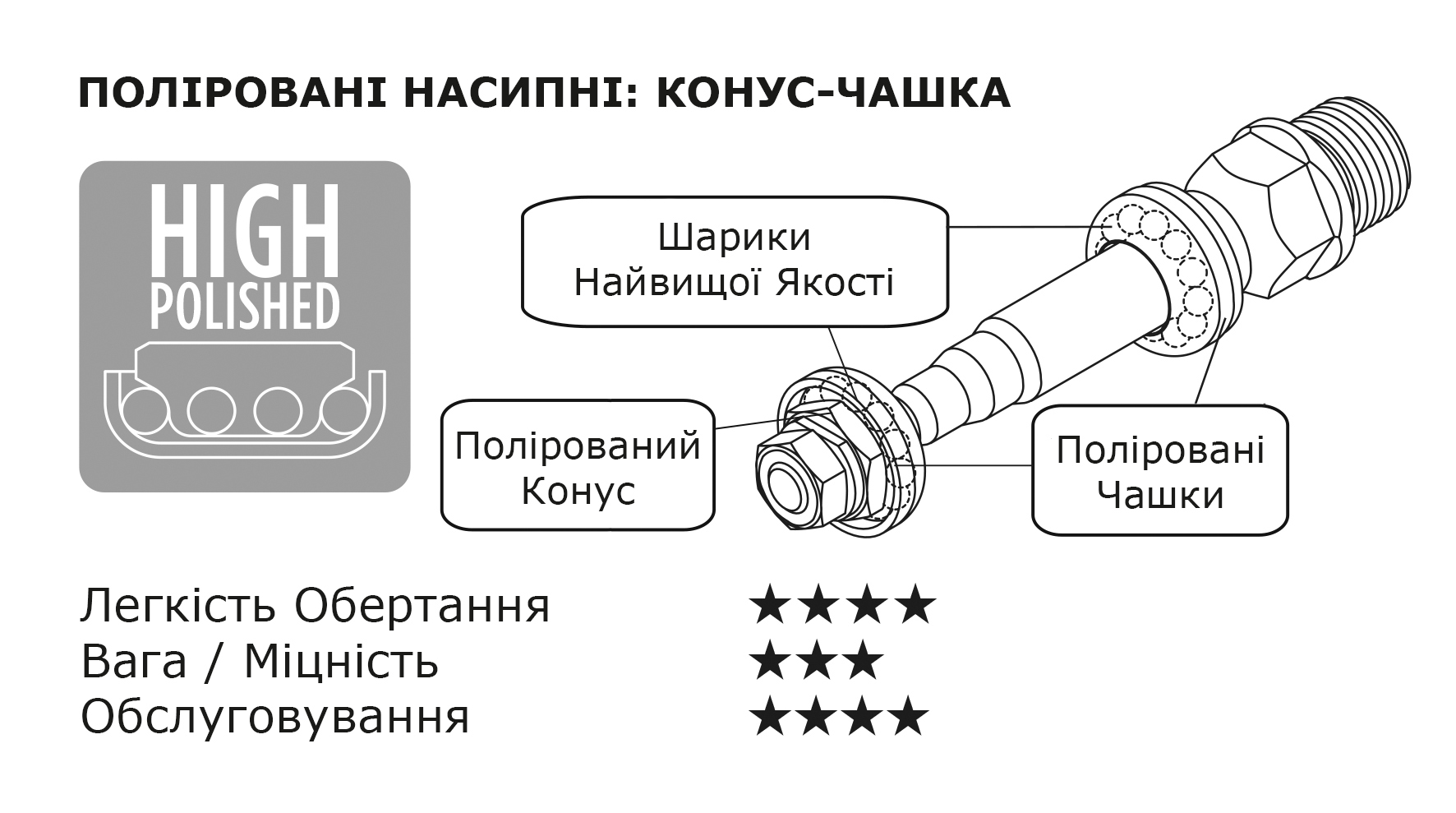 Педалі MKS Touring Lite Short, Чорний 4