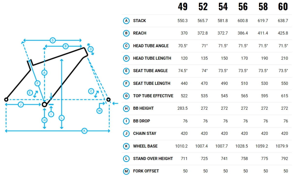 Велосипед Marin Headlands 1 Gloss 28" размер S рама 52см 2024 Gloss Chrome/Chrome Red/Black 2 Велосипед Marin Headlands 1 Gloss 28" размер S рама 52см 2024 Gloss Chrome/Chrome Red/Black 2