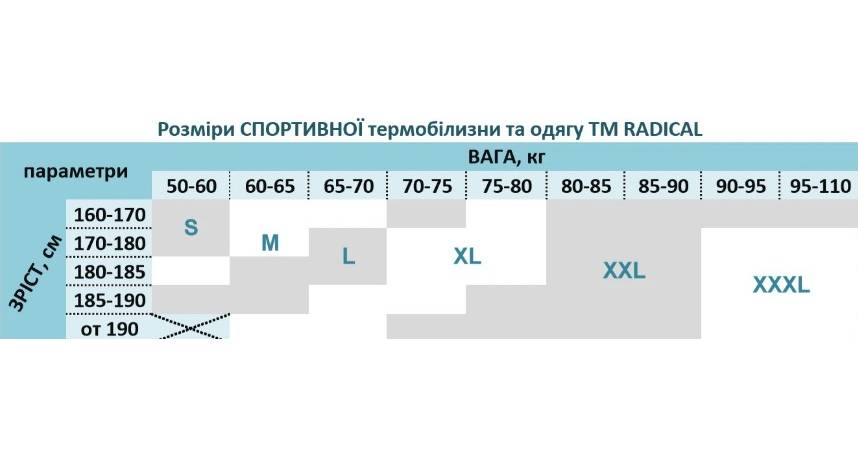 Лосіни для бігу Radical Sprinter, чорні, розмір XXXL 2