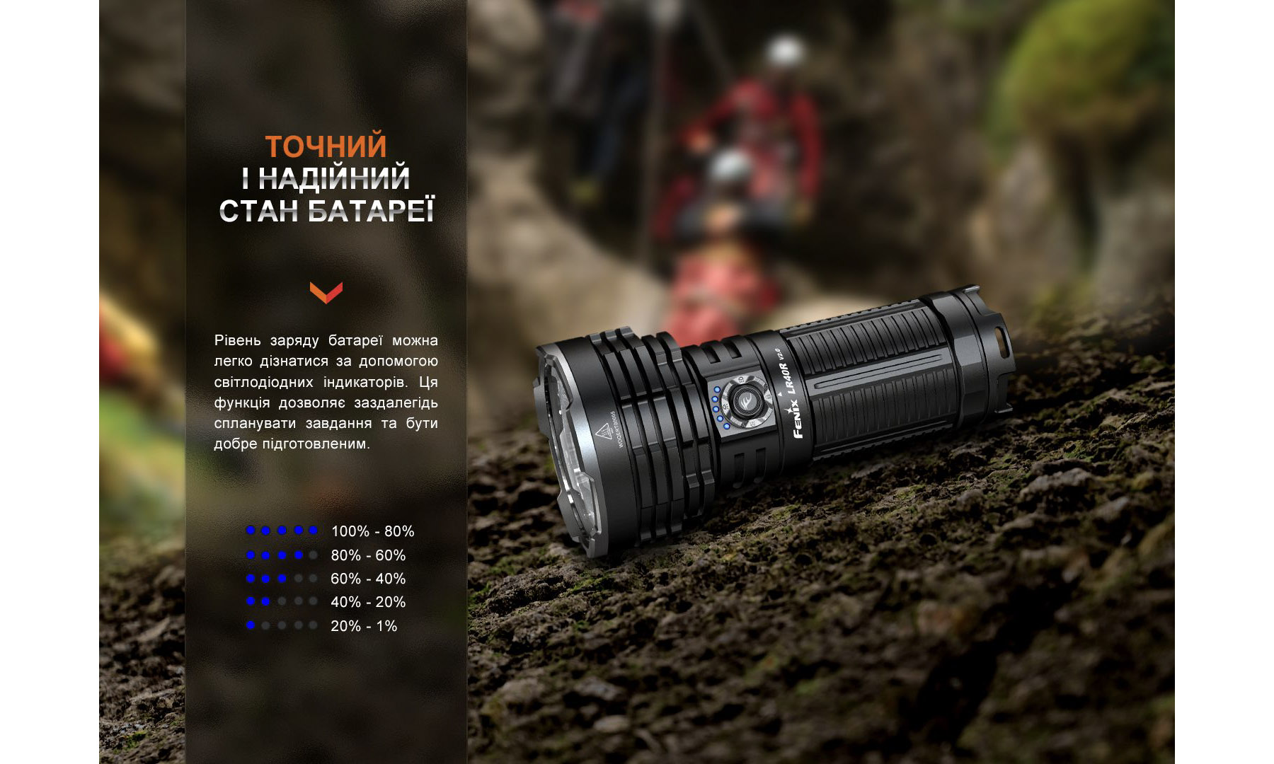 Ліхтар ручний пошуковий Fenix ​​LR40R V2.0 9