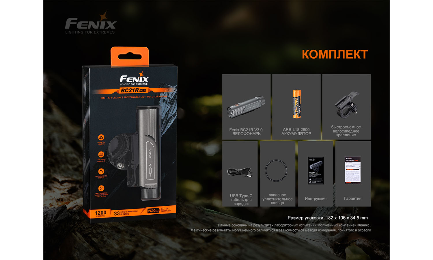 Велофара Fenix BC21R V3.0 16 Велофара Fenix BC21R V3.0 16
