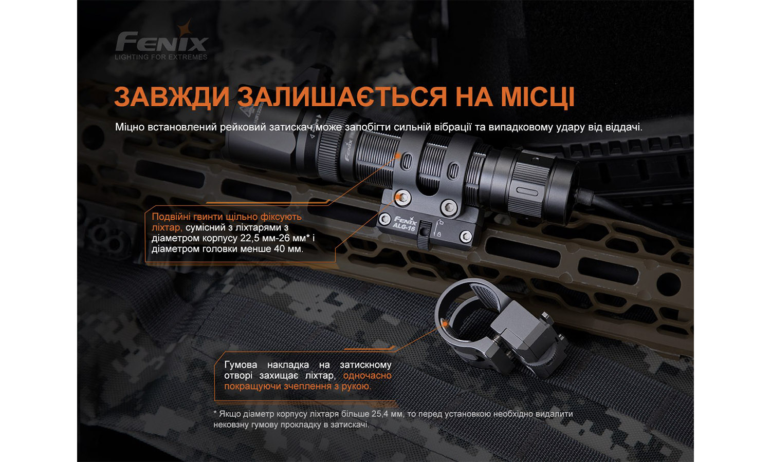 Крепление на оружие для тактических фонарей Fenix ALG-16 6 Крепление на оружие для тактических фонарей Fenix ALG-16 6