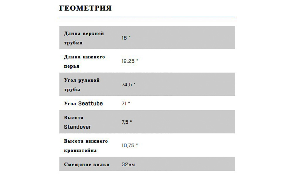 Велосипед KINK BMX Kicker 18" 2021 Чорний 7 Велосипед KINK BMX Kicker 18" 2021 Чорний 7