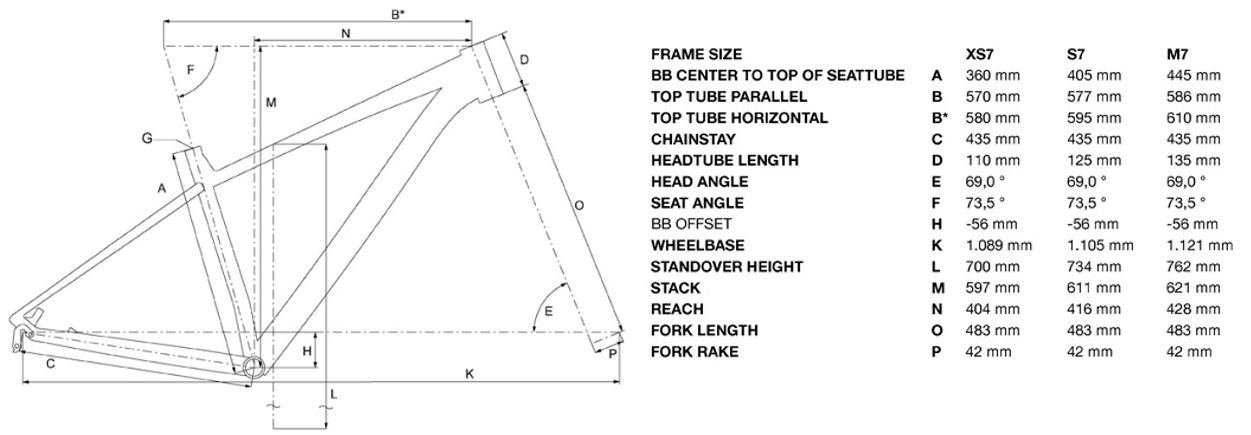 Велосипед Bergamont Revox 3 29" размер XL 2022 Черно-зеленый 2 Велосипед Bergamont Revox 3 29" размер XL 2022 Черно-зеленый 2