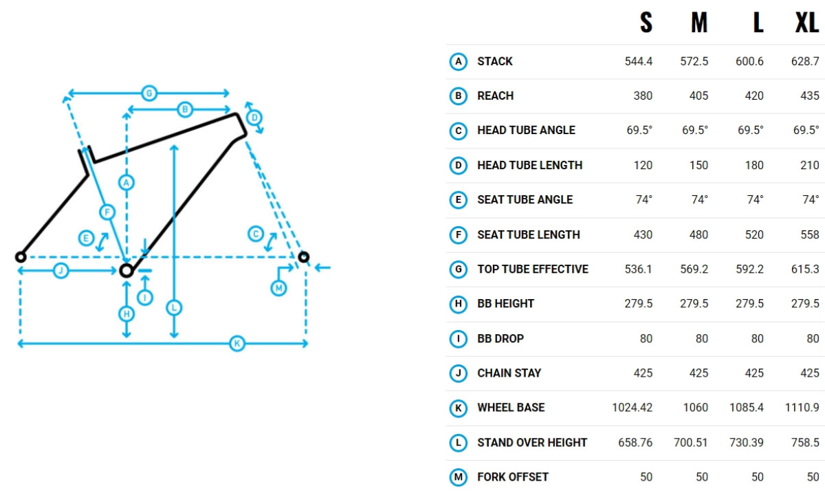 Велосипед Marin DSX 2 28" рама S 2024 Gloss Metallic Red/Chrome 3 Велосипед Marin DSX 2 28" рама S 2024 Gloss Metallic Red/Chrome 3