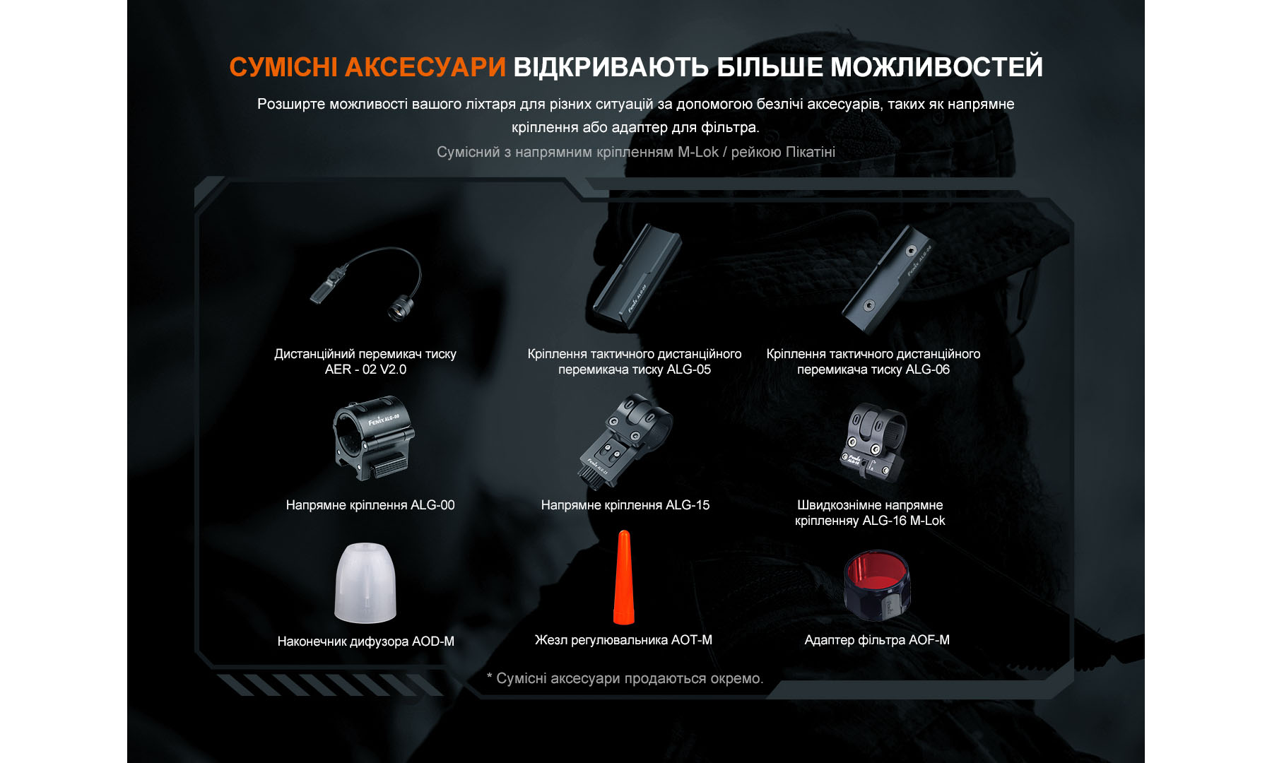 Фонарь ручной Fenix TK11R черный 4