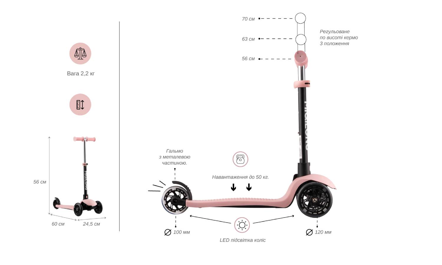 Самокат Miqilong Alamo розовый 5