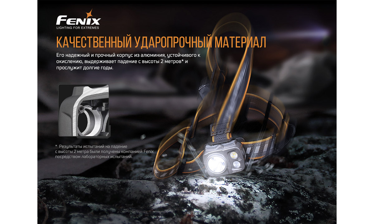 Фонарь налобный Fenix HP16R 8 Фонарь налобный Fenix HP16R 8