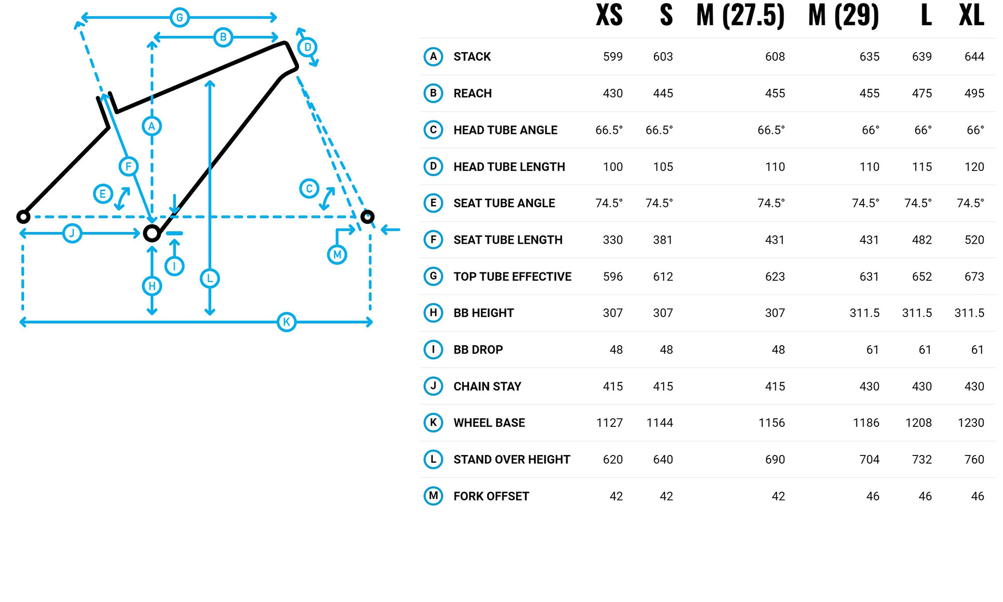 Велосипед Marin BOBCAT TRAIL 4, 27,5", рама S, 2025, чорно-фіолетовий 3 Велосипед Marin BOBCAT TRAIL 4, 27,5", рама S, 2025, чорно-фіолетовий 3