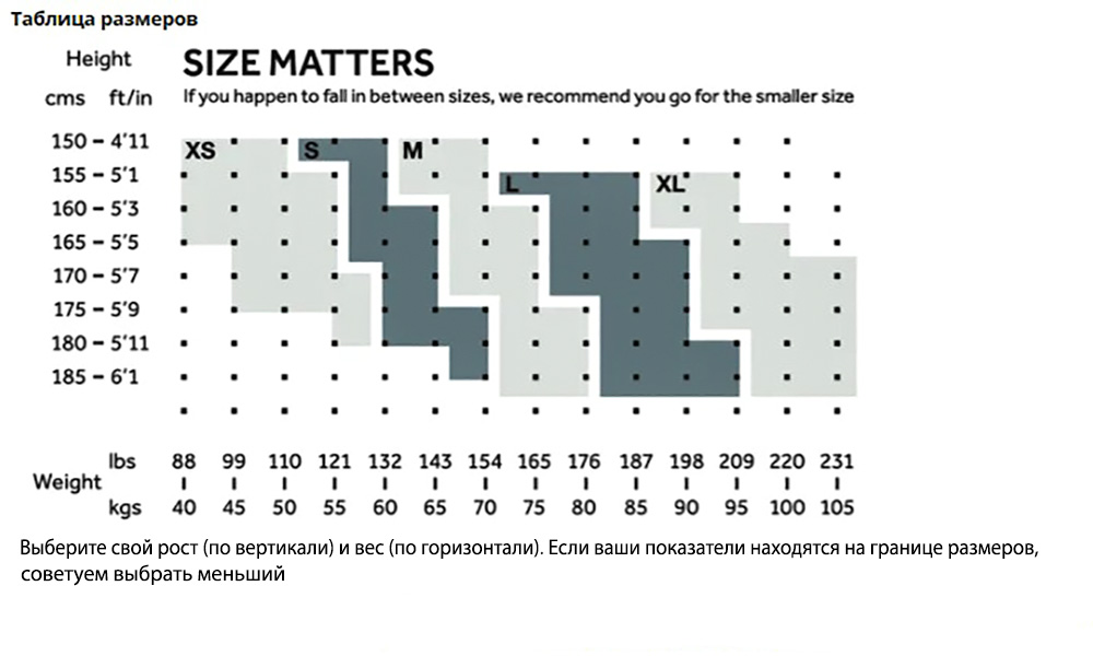 Скинзы компрессионные SKINS DNAmic Core 3/4 женские S  Фиолетовый 2