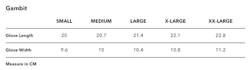 Вело перчатки TLD GAMBIT GLOVE размер XXL CHARCOAL 3