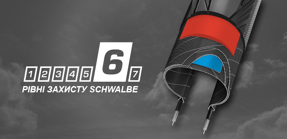 Покрышка Schwalbe MARATHON PLUS MTB Perf, 27.5x2.35 (60-584), Smart DualGuard B/B-SK+RT HS468 ADDIX 67EPI 39B 2