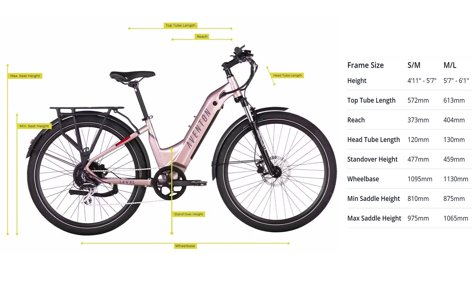 Електровелосипед Aventon Level.2 ST 500 27,5" рама M 2024 Polar 2