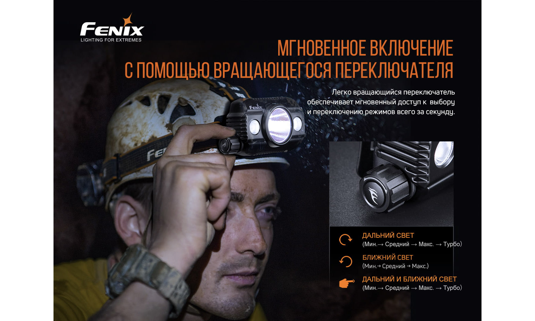 Фотография Фонарь налобный Fenix HP30R V2.0 4